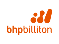 bhp